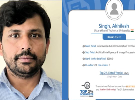 Pithoragarh: Dr. Akhilesh Singh is included in the list of the world's leading scientists! Well-wishes pour in!